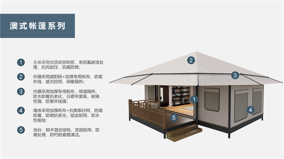 福州户外野奢帐篷></p><p>此外，生物荧光照明系统还为户外露营增添了一份别样的乐趣。在夜晚，你可以躺在帐篷里，仰望星空，欣赏着周围闪烁的荧光，仿佛置身于一个神秘的童话世界。孩子们会对这神奇的光芒充满好奇，围绕着帐篷嬉戏玩耍，感受大自然赋予的独特魅力。这种独特的体验，将成为你与家人、朋友之间珍贵的回忆，让户外露营变得更加难忘。</p><p>对于追求高品质户外生活的人们来说，生物荧光照明系统的户外野奢帐篷无疑是一个绝佳的选择。它不仅提供了舒适的住宿环境，还为你带来了与自然亲密接触的独特机会。在这个快节奏的时代，让我们放慢脚步，走进大自然，感受生物荧光照明系统带来的奇妙夜晚，开启一场别样的户外野奢之旅。</p><p>随着技术的不断进步，相信生物荧光照明系统将会在未来的户外领域得到更广泛的应用。它将为更多的人带来独特的户外体验，让我们在享受自然的同时，也能领略到科技与自然相结合的无限魅力。让我们一起期待这个充满奇幻光芒的未来户外世界，迎接更多惊喜与美好的到来。</p>    </article>
    <span class=